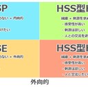 HSPコミュニティ　×　みんなここから　×　社会福祉士