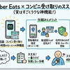 ウーバーイーツはコンビニ受け取りできる？自宅以外で受け取る方法