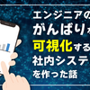 エンジニアのがんばりを可視化する社内システムを作った話