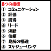 自分はどんな人間か？　カルチャーマップから見る私たち。