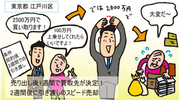 子どもが独立し、1人暮らしには広すぎる100平米・4LDKのマンションを2600万円で売却／東京都江戸川区Nさん（60代）