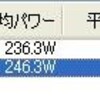 日曜日　秩父宮杯ロード