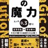 夏に『迷ってる時間』なんてない