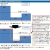 アベノミクスとはいったい何だったのか（２）　－賃金、世帯収入、消費の推移－