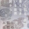 Cardyは発想法として使えるのだろうか