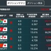 トルコリラに新たなリスク　宗教的な面での欧州との対立