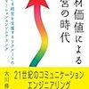 「リーダーシップ」という思い込み