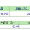 ポートフォリオ　営業日：2020/11/11