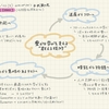 【ブログ】聖徳学園で教える技術の講演をしました