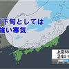 0600 起床　気分快　曇　秋を通り越して、もはや冬の様相。