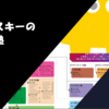 タバスキーの血統塾　～概要と１１大系統のはじまり～