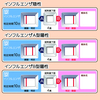 【News１６０】新宿駅前クリニック皮膚科内科泌尿器科の特徴をまとめてみたよ