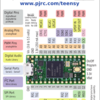 Teensy 4.0 / GPIO の制御