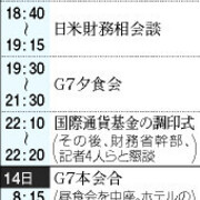 大臣と同席した 読売美人記者 その後の事実 中川昭一問題 Hdd