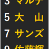 2021プロ野球開幕！！