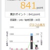 【マクロミル＆ミルトーク　評判】マクロミルとミルトークを1日10分で1ヶ月やってみた＆即30ポイントもらう方法【簡単に稼ぐ】