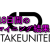 PoSマイニングプール　StakeUnitedを10日間使用してみた！果たして何枚マイニングできたのか・・・！