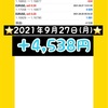 運用報告⭐️2021年9月27日(月)