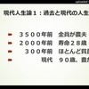 現代人生論１：過去と現代の人生論 ｂｙ武田邦彦教授・・霊界大師真魚の感想。