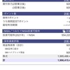 本日の評価額　2021年2月17日