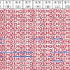 お盆休みを乗り越えた？！予想以上かも！