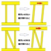 柱止め金物の目的