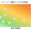 特別な検討を必要とするリスクとは何ですか？