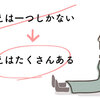 あなたがうまくいかないのは「答えは一つしかない」と思っているから