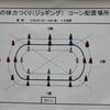 冬の体力つくりPART１「ジョギング」