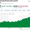 TVを見つつ、状況が今後さらに悪化しそうで怖い。昨日のVTは上昇