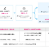 NEC、データ活用人材強化の新サービスを提供へ