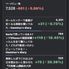 11月の活動記録