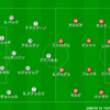 UCL16-17-B5-ベシクタシュ.vs.ベンフィカ