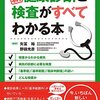 女性専用健診クリニックでの生活習慣病健診とバリウム検査の話