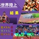 東京2025世界陸上　メダル獲得予想クイズの結果