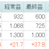 神戸製鋼所#18