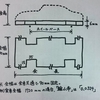 製図のポイント