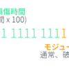 WoWS - HP0で生存するモジュール（ニッチ仕様）