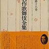 「鳴神」の台本を読む