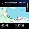 第74回別府大分毎日マラソン 2026年2月1日