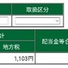 昨日(2022.8.31)の取引