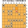 将棋　叡王戦の第1局とか