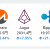 2017年7月18日の状況(仮想通貨)