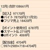 小さな暮らし 12月集計