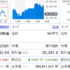 さて、再度の緊急事態宣言でどうなるかな？