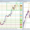 GBP/JPY デモトレード 2023/06/16