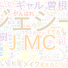 　Twitterキーワード[#オオカミ少年]　04/22_20:01から60分のつぶやき雲