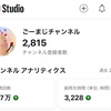 【チャンネル登録者数２８１５人】昨日は１２人増！ここ最近の公開動画を一気載せだ！