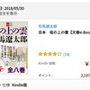 購入したKindle本の冊数の確認方法: 赤井五郎の寝言日記