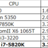 Core i7-5820KでLTspice